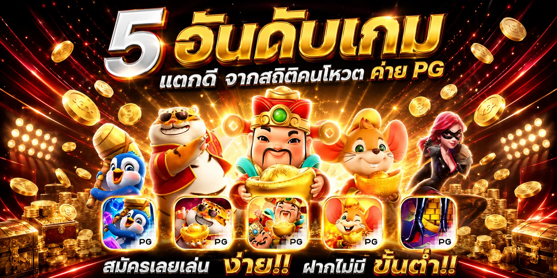 ติดต่อเรา LAVAPLUS77 ทางเข้าลาวาพลัส77 บริการตลอด 24 ชั่วโมง